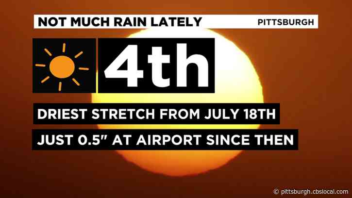 Pittsburgh Weather: Hot, Humid Conditions, Dry Stretch Of Weather Continues