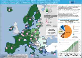 Coronavirus vaccine uptake in EU Member States and UCPM Participating States - DG ECHO Daily Map – 09/08/2021 - World - ReliefWeb