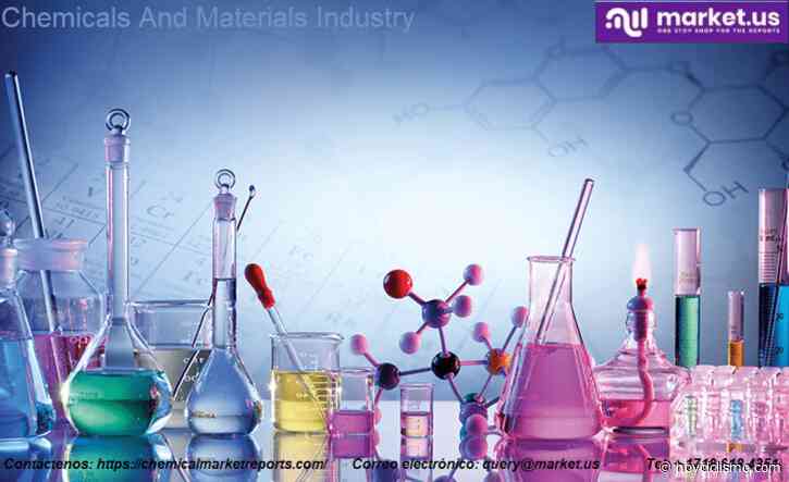 Global Retardantes de llama libres de halógenos Mercado Los proveedores de crecimiento comparten los desafíos de las tendencias de tamaño con el pronóstico para 2031 | Clariant (OTC:CLZNF) International, LANXESS (OTC:LNXSF) AG, BASF (OTC:BFF - Hoy Cic