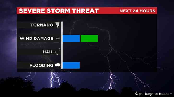 Pittsburgh Weather: Chances Of Severe Weather, Thunderstorms