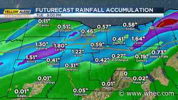 Yellow Alert for heat &amp; storm potential