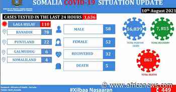 Coronavirus - Somalia: COVID-19 Situation Update (10 August 2021 - Africanews English