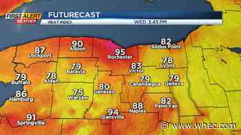 First Alert Weather: More heat &amp; storms through the rest of the week