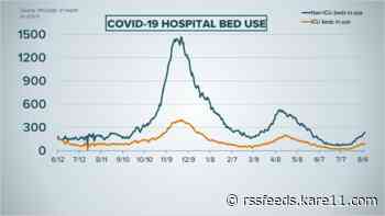 Live updates: Minnesota logs 5,600 breakthrough COVID-19 cases, 57 deaths