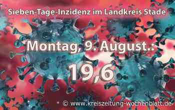 Inzidenz 19,6: Corona-Beschränkungen wurden verschärft: Landkreis Stade ist jetzt Region mit erhöhtem Infek - Kreiszeitung Wochenblatt