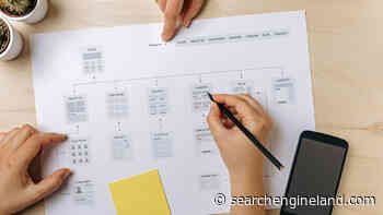 How to maintain organic performance when merging multiple websites