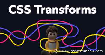 The World of CSS Transforms