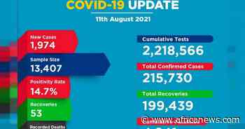 Coronavirus - Kenya: COVID-19 Update (11 August 2021) - Africanews English