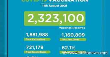 Coronavirus - Kenya: Covid-19 Vaccination Update (11 August 2021) - Africanews English