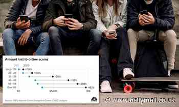 Teens are falling prey to online scams FASTER than their grandparents, new study claims