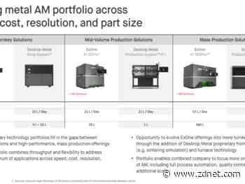 Desktop Metal acquires ExOne in $575 million deal