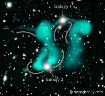 Strange “Dancing Ghosts” Point to Surprising New Discoveries in the Cosmos