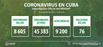 Coronavirus en Cuba, 10 de agosto de 2021 | CECMED - CECMED - CECMED