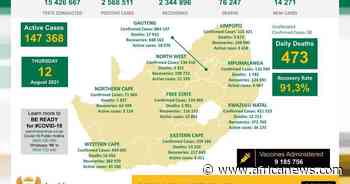 Coronavirus - South Africa: COVID-19 Statistics for Republic of South Africa (12 August 2021) - Africanews English