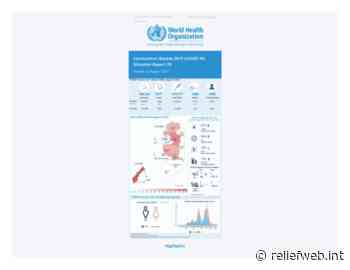 Coronavirus disease 2019 (COVID-19) Situation Report 79: occupied Palestinian territory, issued 12 August 2021, information for period: March 5 2020 - August 12 2021 - occupied Palestinian territory - ReliefWeb