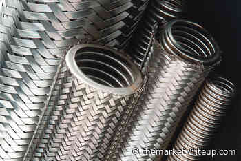 Incredible Growth of Aerospace Metal Hose Market by 2027 | Parker Hannifin Corporation, Eaton Corporation, ITT Inc., Smiths Group Plc, Hydrasearch - The Market Writeuo - The Market Writeuo