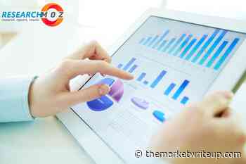 Know in depth about Aerospace Sealed Switches Market - Growth, Opportunities and Risks in the upcoming period 2021 to 2027 - The Market Writeuo - The Market Writeuo