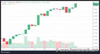 Chainlink Price Prediction: Time To Buy LINK Before It Roars? - Forex Crunch