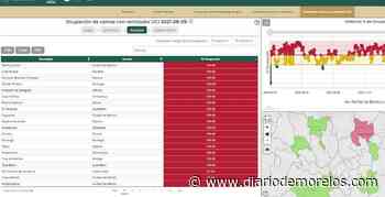 Cuernavaca se queda sin camas para recibir a enfermos COVID19 en cuidados intensivos - Diario de Morelos