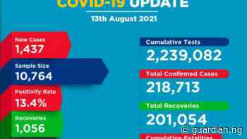 Coronavirus - Kenya: COVID-19 Update (13 August 2021) | The Guardian Nigeria News - Nigeria and World News — APO Press Releases — The Guardian Nigeria News – Nigeria and World News - Guardian