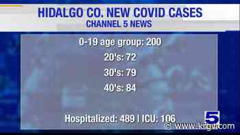 Hidalgo County reports 9 coronavirus-related deaths, 524 positive cases - KRGV