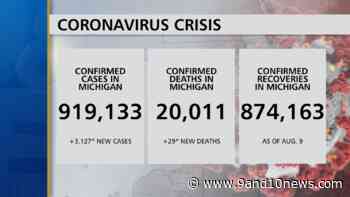 Michigan Health Officials Report 3127 New Coronavirus Cases, 29 Deaths - 9 & 10 News - 9&10 News