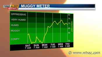 First Alert Weather: Short relief from the humidity before it returns next week