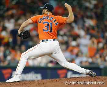 Houston Astros: Trend – Who’s Hot, Who’s Not (Vol 6) - Climbing Tal's Hill