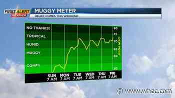 First Alert Weather: A weekend winner for weather!