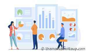 Aerospace Tube Assemblies Market Size, Analytical Overview, Growth and Forecast to 2028 - The Market Writeuo - The Market Writeuo