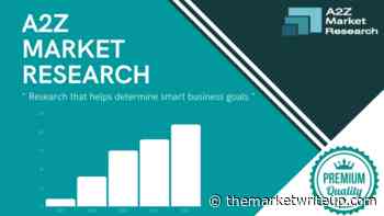 Massive Growth of Aerospace Insulation Market by 2027 | Triumph, BASF, DowDuPont - The Market Writeuo - The Market Writeuo
