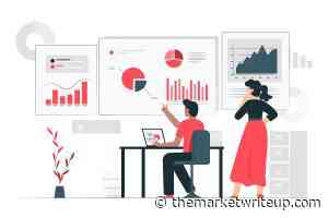 Aerospace And Defense Elastomers Market Size, Historical Growth, Opportunities and Forecast To 2028 - The Market Writeuo - The Market Writeuo