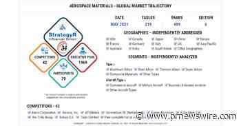 Global Aerospace Materials Market to Reach $25.3 Billion by 2024 - PRNewswire