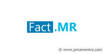 Aerospace Composite Demand Returns on Track with 9% CAGR Projected for Next Ten Years - PRNewswire