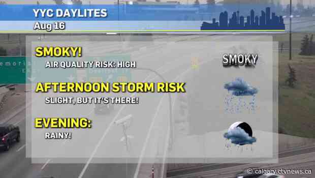 Potentially heavy showers on the way for Calgary