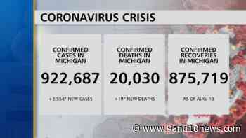 Michigan Health Officials Report 3554 New Coronavirus Cases, 19 Deaths - 9 & 10 News - 9&10 News