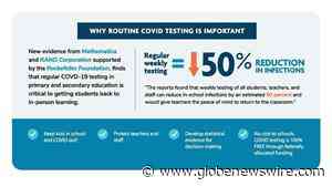 MAKO Medical Providing K-12 School COVID-19 Testing in Georgia - GlobeNewswire