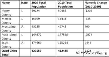 2020 Census Shows Scott Co. Pop. Growth, Rock Island Co. Decline - WVIK