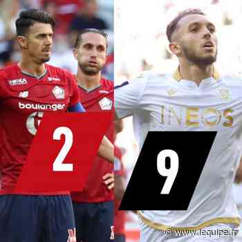 Les notes de Lille-Nice : Gouiri étincelant, Fonte dépassé - L'Équipe.fr