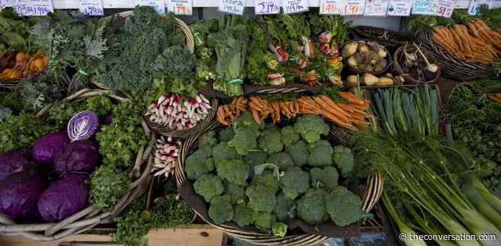 Organic food has become mainstream but still has room to grow