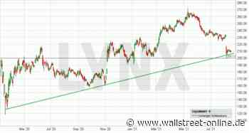 LYNX: Cigna: Keine Panik. Was ist da eigentlich los?
