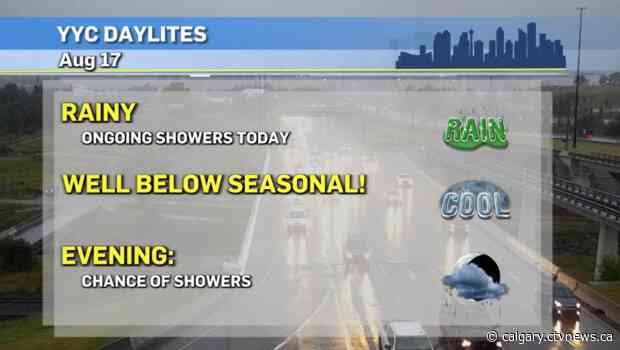 Days after a heat warning, it's sweater and umbrella weather in Calgary!