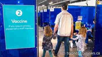 Nearly 100 per cent of COVID-19 hospitalizations in Toronto involve patients who are not fully vaccinated: city - CTV Toronto