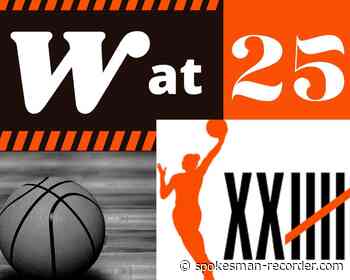 W at 25: Reflections of a coaching vet | The Voice of Black Minnesota - MSR News Online