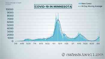 Live updates: Minnesota health officials speak on new COVID testing program for schools