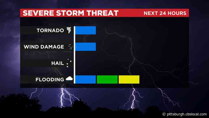 Pittsburgh Weather: Heavy Rains From Tropical Storm Fred Move In On Wednesday