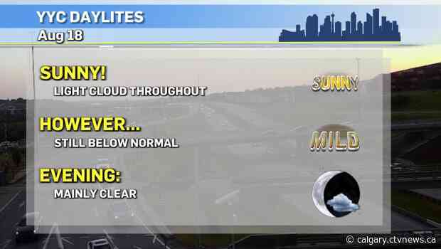 Fall-like conditions in Calgary ahead of rainy Thursday