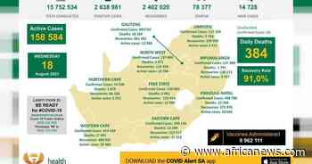 Coronavirus - South Africa: COVID-19 Statistics for Republic of South Africa (18 August 2021) - Africanews English