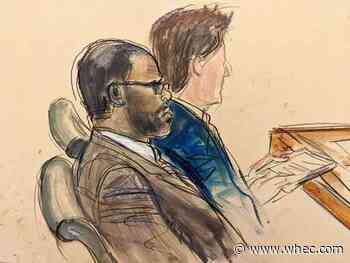 Years in the making, R. Kelly sex abuse trial gets underway