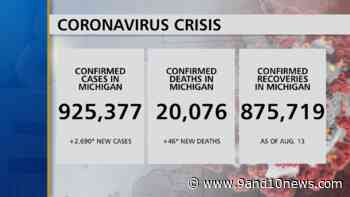 Michigan Health Officials Report 2690 New Coronavirus Cases, 46 Deaths - 9 & 10 News - 9&10 News